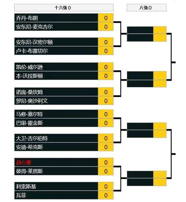 第83分钟，席尔瓦后场长传球到禁区布罗亚小角度打门打在边网上。